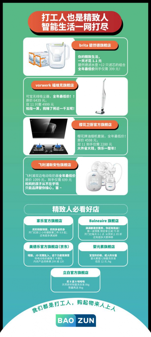 寶尊發(fā)布雙11購物攻略，加油打工人！