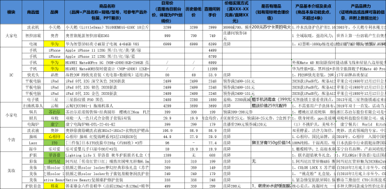羅永浩和賈乃亮比算數(shù)慘敗，網(wǎng)友：別直播也輸了！