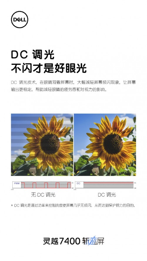 戴爾靈越7400 Xe顯卡不輸獨(dú)顯，最少還省600元