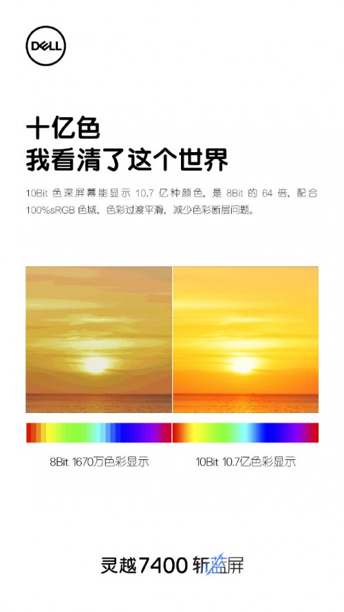 戴爾靈越7400 Xe顯卡不輸獨(dú)顯，最少還省600元