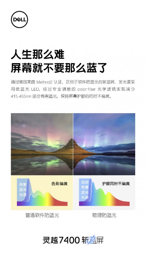 戴爾靈越7400 Xe顯卡不輸獨(dú)顯，最少還省600元