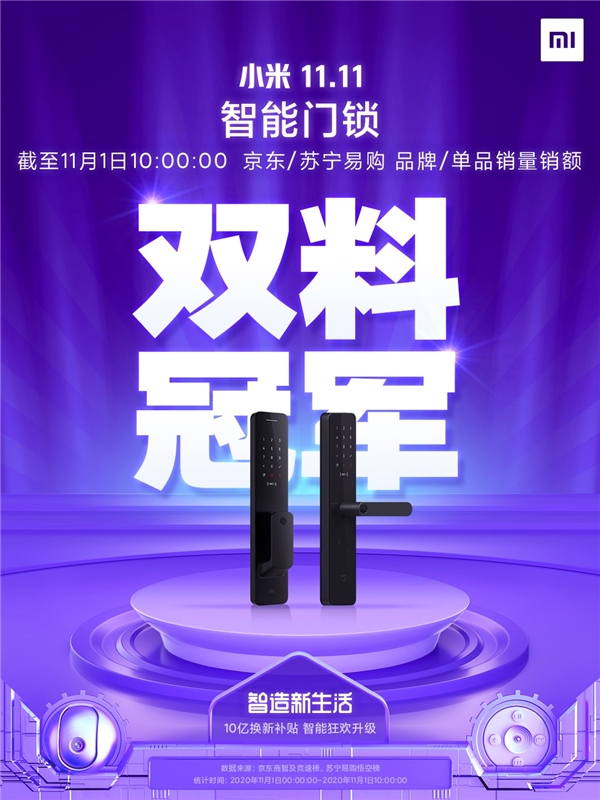 小米智能門(mén)鎖開(kāi)門(mén)紅10小時(shí)全平臺(tái)售出66000臺(tái)
