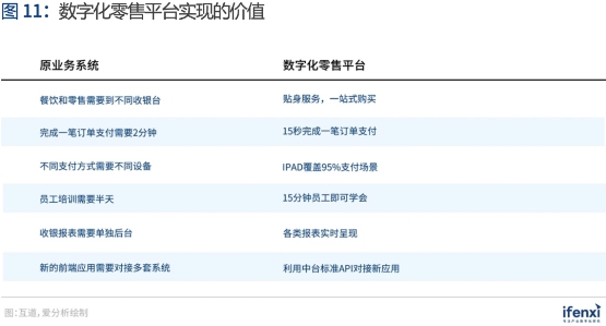 互道信息實(shí)力入選《愛(ài)分析·中國(guó)數(shù)據(jù)智能應(yīng)用趨勢(shì)報(bào)告》