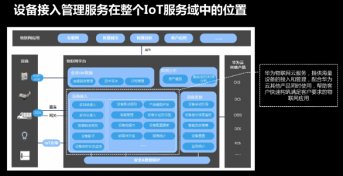 一場開發(fā)者的俠客夢延續(xù)，DevRun開發(fā)者沙龍華為云重慶專場掀起山城風(fēng)云