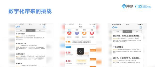 聽云總裁趙宇辰：AI+業(yè)務運維成就數字新基建