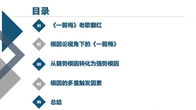 “雪花飄飄、北風蕭蕭”是如何洗腦海外網友的？