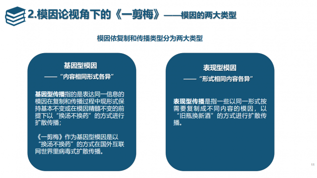“雪花飄飄、北風蕭蕭”是如何洗腦海外網友的？