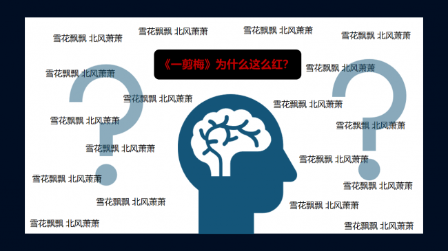 “雪花飄飄、北風蕭蕭”是如何洗腦海外網友的？