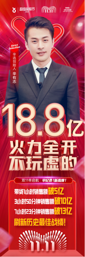 快手辛有志單場(chǎng)直播實(shí)現(xiàn)18.8億元 突破個(gè)人歷史最高戰(zhàn)績