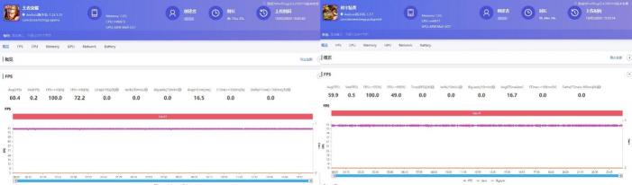 5G游戲小鋼炮Redmi 10X成雙11搶購(gòu)爆款， 現(xiàn)在入手超值！
