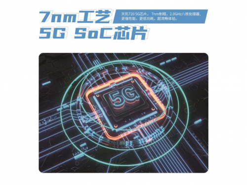 中興進擊千元5G市場，全新Blade 20 5G售價1499元