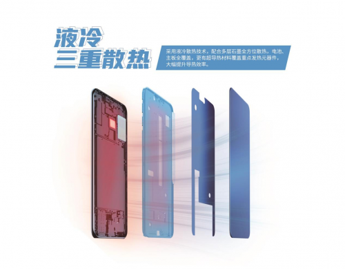 中興進擊千元5G市場，全新Blade 20 5G售價1499元