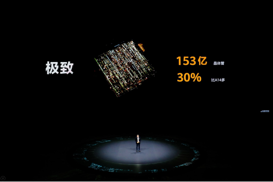 兼具智慧與個性的EMUI 11，是如何提升用戶體驗(yàn)的？
