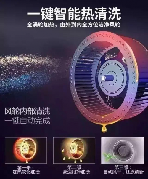 這才是集成灶十大品牌，浙派憑2個(gè)唯一占據(jù)上風(fēng)！