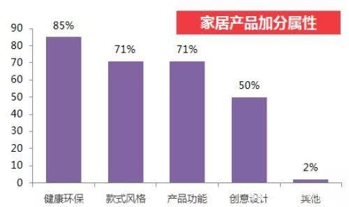 健康家居大熱，生活家納米鹽抗菌木地板上市