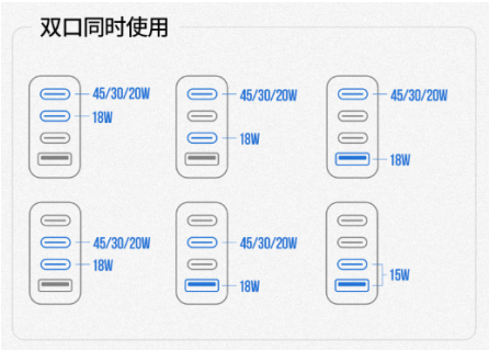 能為兩臺iPhone12快充，綠聯(lián)65W氮化鎵充電器獲CQC首批認證