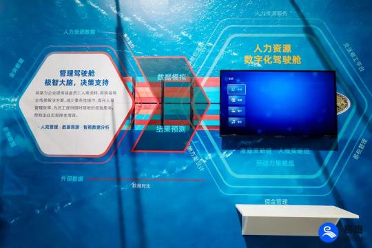 2020人力科技趨勢(shì)峰會(huì)盛大開幕，易路People+全面升級(jí)