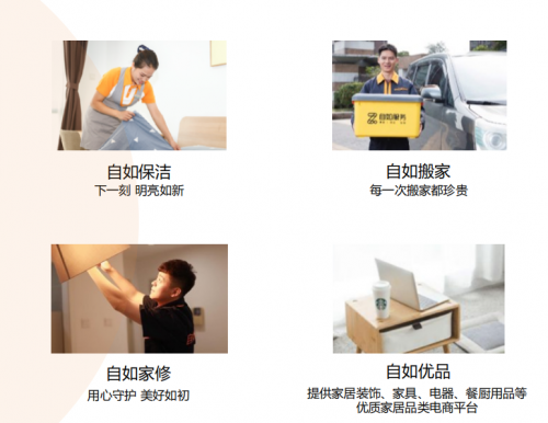 自如租房優(yōu)質房源 備受租客青睞