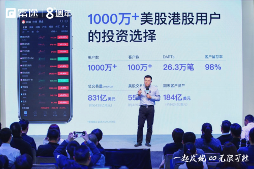 富途8周年：讓投資更簡單，不孤單