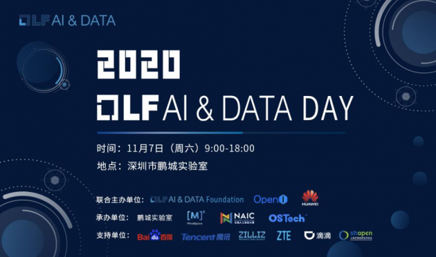 推進(jìn)AI融合 2020 LF AI & DATA DAY(AI開源日)即將召開