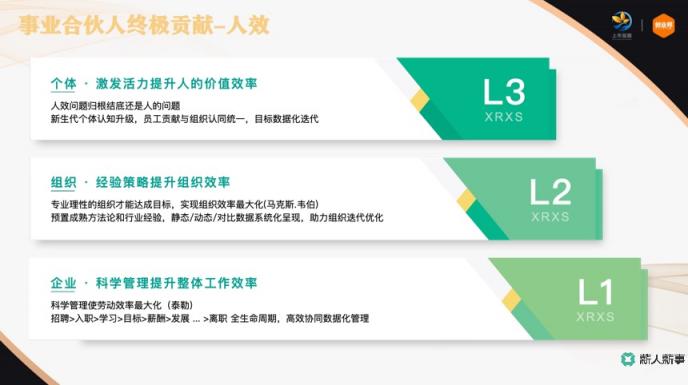 薪人薪事創(chuàng)始人常興龍：如何成為企業(yè)優(yōu)秀的事業(yè)合伙人？