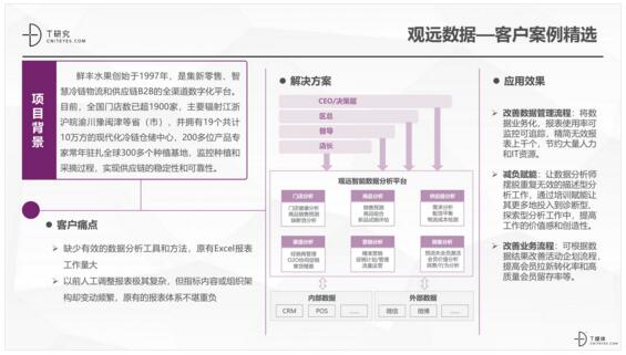 T研究