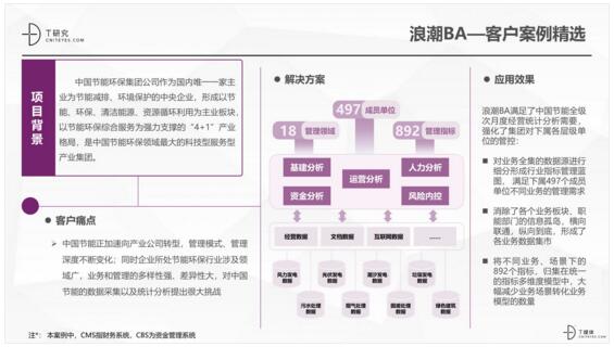 T研究