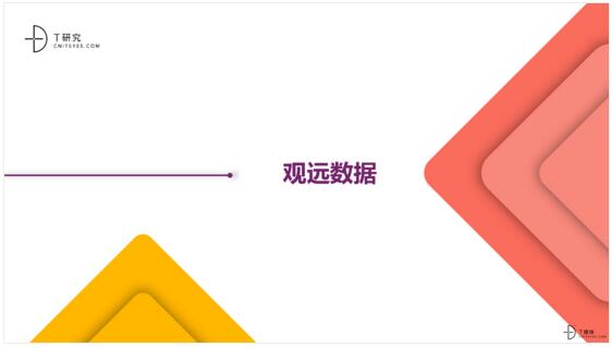 T研究