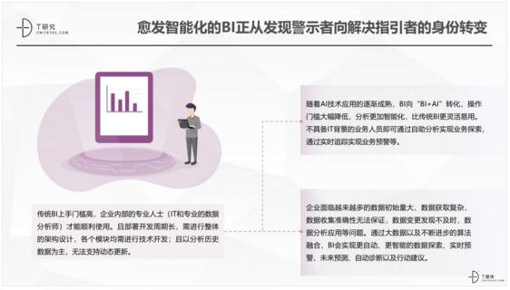 T研究