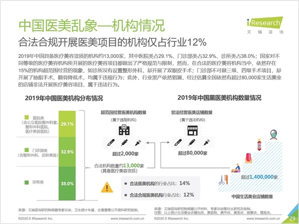 新氧APP又雙叒叕拿獎(jiǎng)！平臺(tái)治理和內(nèi)容生態(tài)成關(guān)鍵