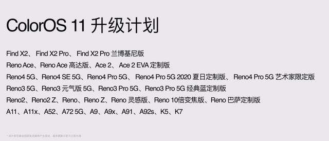 適配再提速，Ace2系列ColorOS 11 正式版開始推送