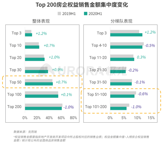 極光：安居客、貝殼找房和鏈家三大平臺(tái)占據(jù)最主要市場(chǎng)份額