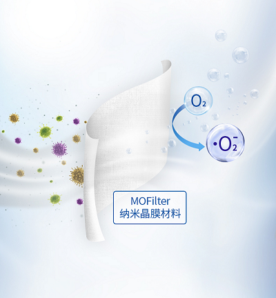 速健康空氣全民普及 海爾環(huán)境電器產(chǎn)業(yè)（零微科技）踐行企業(yè)責任
