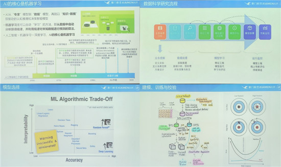 數(shù)據(jù)科學(xué)路上，廈門航空與九章云極手牽手