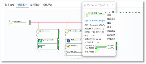 騫云科技SmartCMP云管平臺(tái)SaaS版正式發(fā)布，20節(jié)點(diǎn)以下免費(fèi)試用！