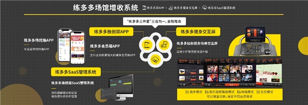 練多多：目前市面上最好的健身房管理系統(tǒng)是哪個？