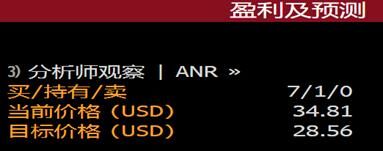 富途證券：銷量大漲266%，小鵬Q3財報能否超預(yù)期？