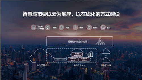 華為鄭葉來(lái)：創(chuàng)新.普惠，技術(shù)賦能產(chǎn)業(yè)智能升級(jí)