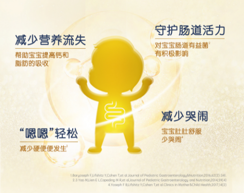 合生元HMO配方奶粉給予三重守護(hù)，喚醒天生保護(hù)