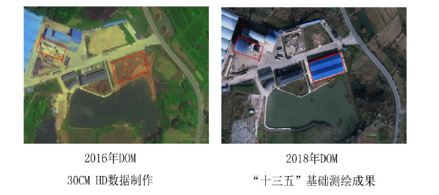 合理布控情況下，利用MAXAR 30cm HD立體影像可達到1∶2000制圖需求