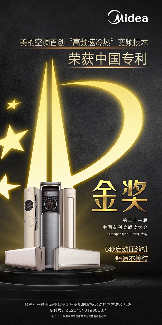 重磅！世界知識(shí)產(chǎn)權(quán)組織和國(guó)家知識(shí)產(chǎn)權(quán)局聯(lián)手授予美的空調(diào)中國(guó)專利金獎(jiǎng)