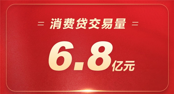 蘇寧金融雙十一24小時戰(zhàn)報出爐 蘇寧支付交易量達45億元