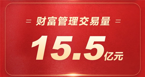 蘇寧金融雙十一24小時戰(zhàn)報出爐 蘇寧支付交易量達45億元