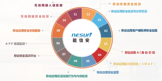 2020高交會(huì)中國科技開發(fā)院展團(tuán)：能信安精彩亮相，展示“移動(dòng)互聯(lián)安全”新技術(shù)