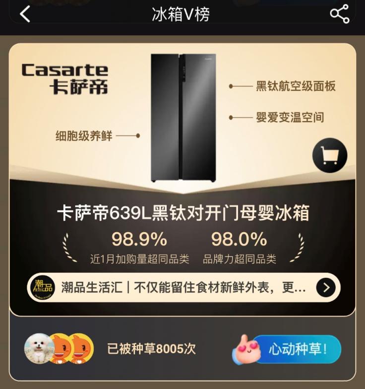 高端卻有高銷(xiāo)量！卡薩帝冰箱雙11奪第一：感謝用戶首選