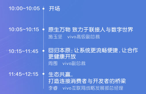 vivo 2020開(kāi)發(fā)者大會(huì)爆點(diǎn)匯總，游戲生態(tài)加速破局