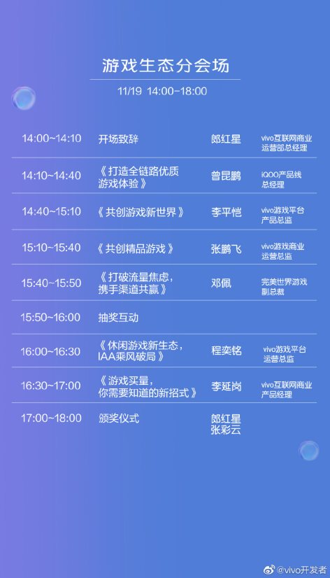 vivo 2020開(kāi)發(fā)者大會(huì)爆點(diǎn)匯總，游戲生態(tài)加速破局