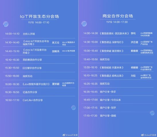 vivo 2020開(kāi)發(fā)者大會(huì)爆點(diǎn)匯總，游戲生態(tài)加速破局