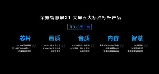 雙11大亂斗創(chuàng)造新記錄，榮耀智慧屏為什么能脫穎而出？