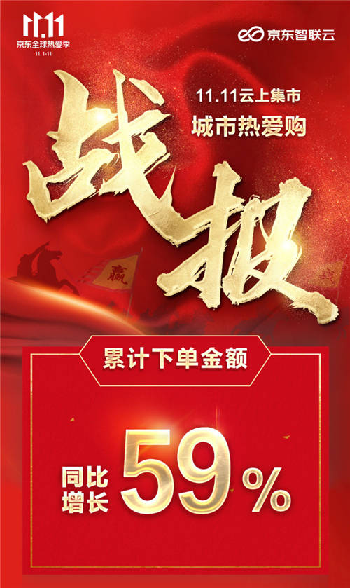 為實體“帶貨”，“云上集市”同比增長59%